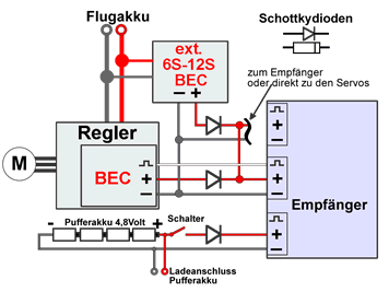 BEC Dioden redundante Modell Helikopter Spannungsversorgung