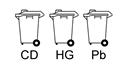 batterieverordnung