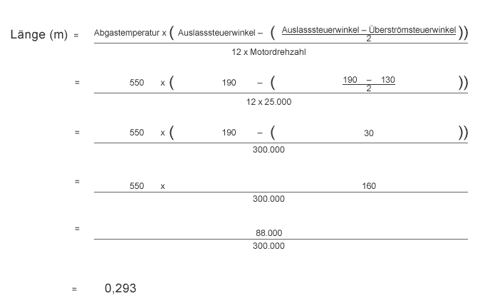 Formel Berechnung Resonanzrohr