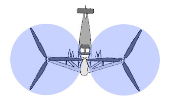 flugschule, Modellbau,fliegen lernen,helikopter,heli-planet