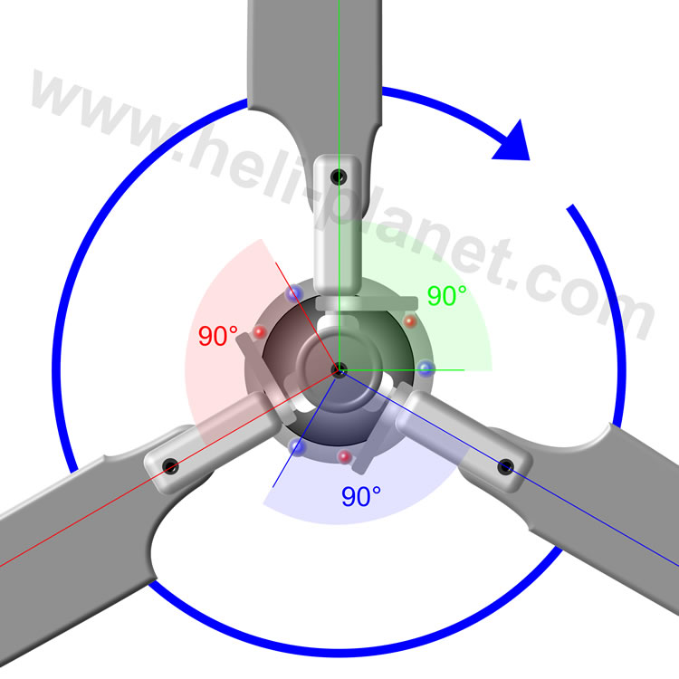 Heli RC Hubschrauber Pitchwinkel einstellen am Mehrblattkopf
