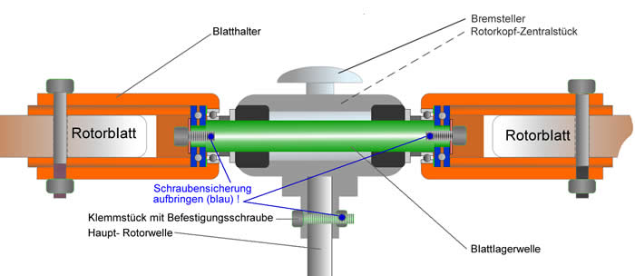 Rotorkopf Zentralstück RC-Helikopter, Blatthalter, Dämpfergummi, Blattlagerwelle