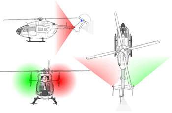 Helikopter Scale Beleuchtung - Heli-Planet Modellbau 