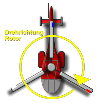 Spurlauf Heli Markierung anbringen