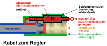 flugschule, Modellbau,fliegen lernen,helikopter,heli-planet